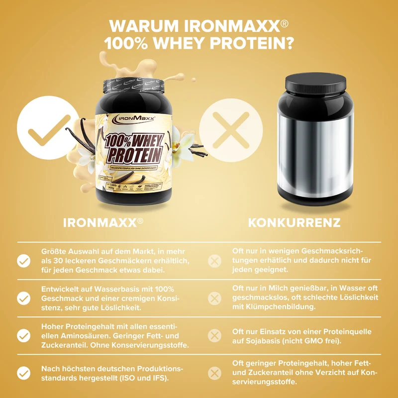 100% Whey Protein (900g) - French Vanilla