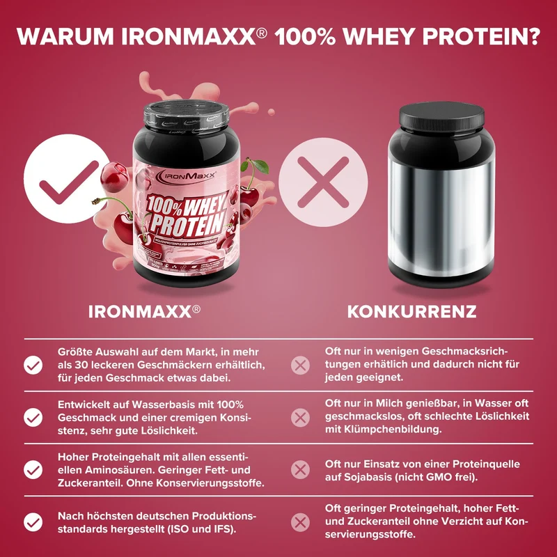 100% Whey Protein (900g) - Kirsche Yoghurt