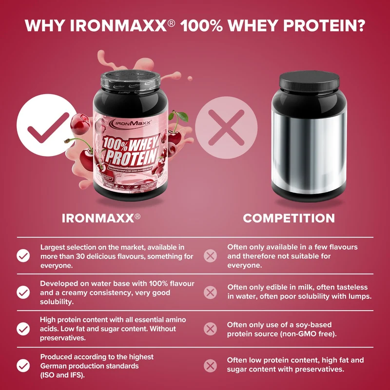 100% Whey Protein (900g) - Kirsche Yoghurt