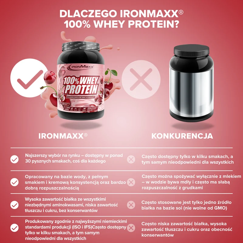 100% Whey Protein (900g) - Kirsche Yoghurt