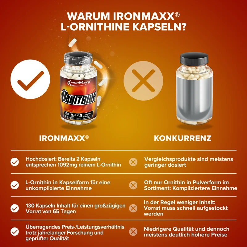 L-Ornithin - 130 Kapseln