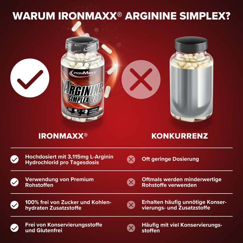 Arginin Simplex 800 - 130 Kapseln