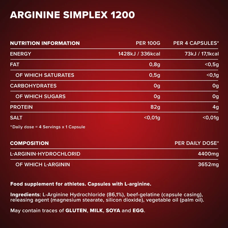 Arginin Simplex 1200 - 260 Tricaps®