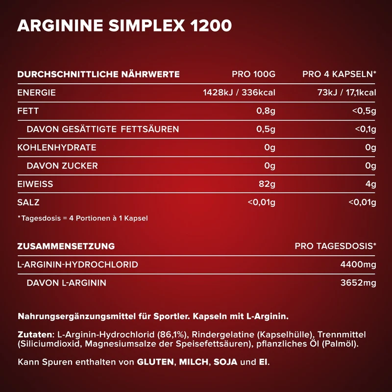 Arginin Simplex 1200 - 260 Tricaps®