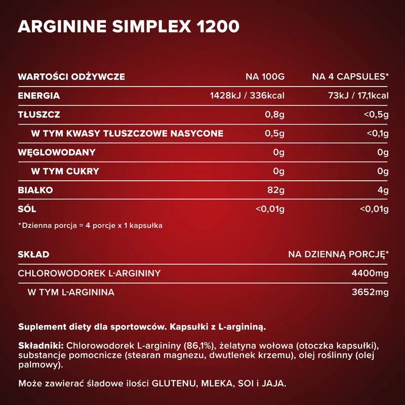 Arginin Simplex 1200 - 260 Tricaps®