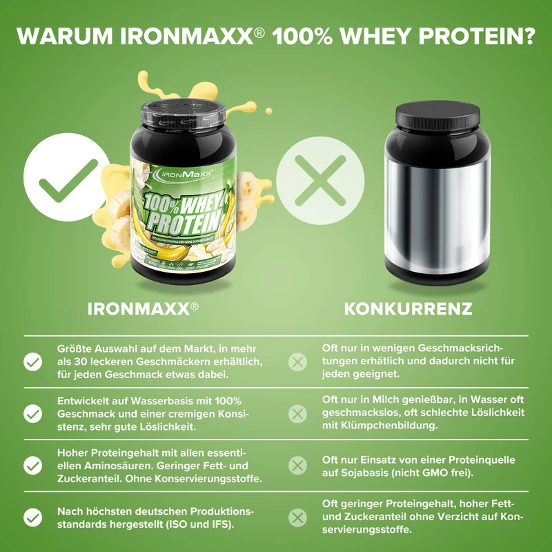 100% Whey Protein (900g) - Banane Yoghurt