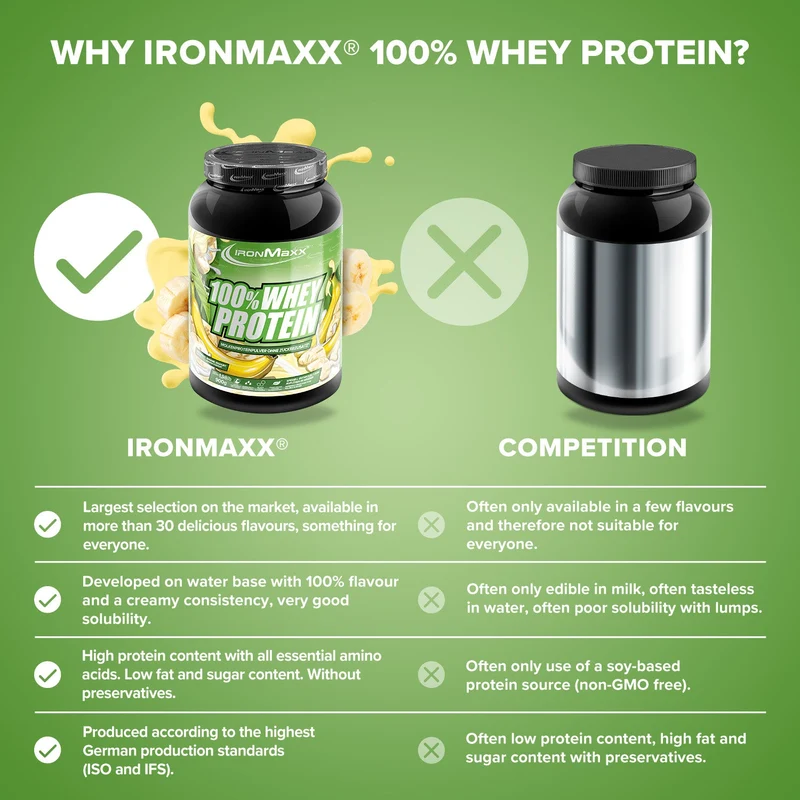100% Whey Protein (900g) - Banane Yoghurt