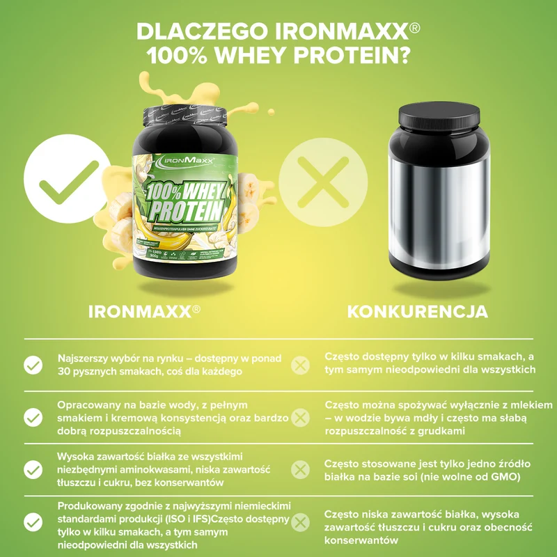 100% Whey Protein (900g) - Banane Yoghurt