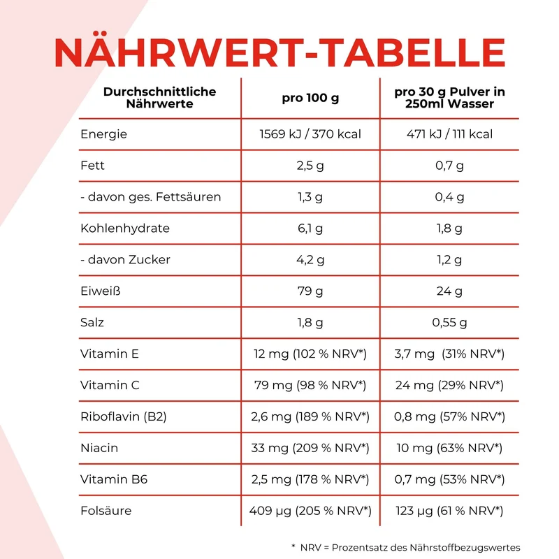 5K Protein Shake Vanille - 360g