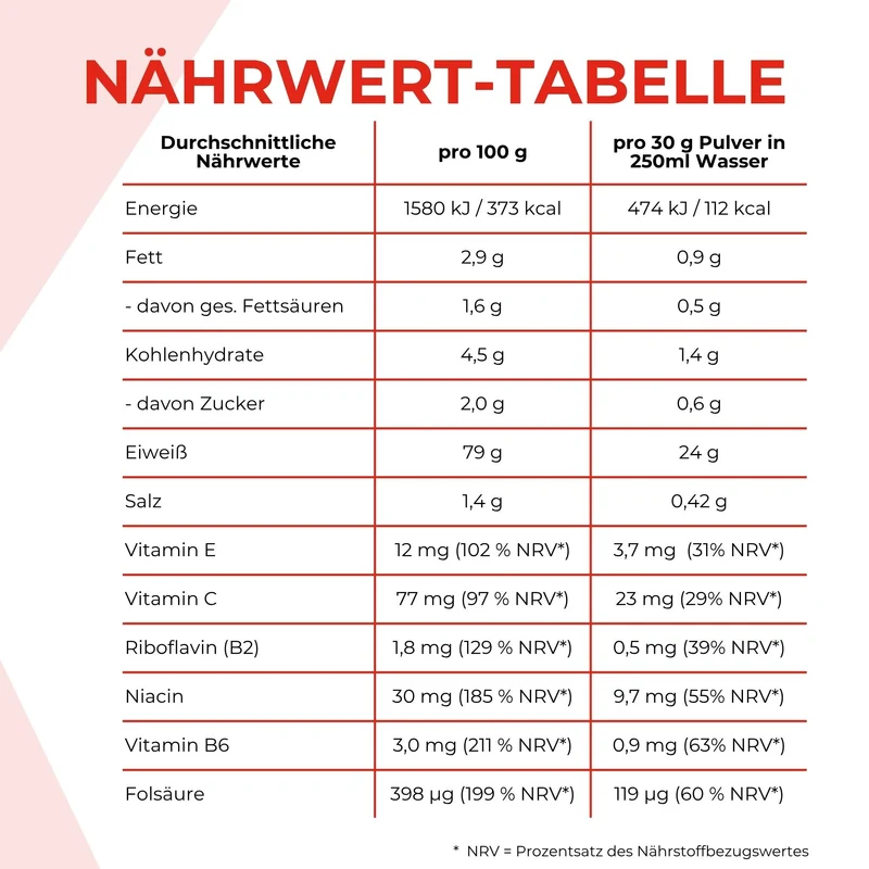 5K Protein Shake Schoko Nougat - 360g