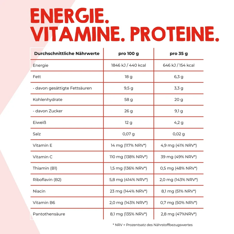 Energy Bar Erdbeer-Vanille - 24 x 35g