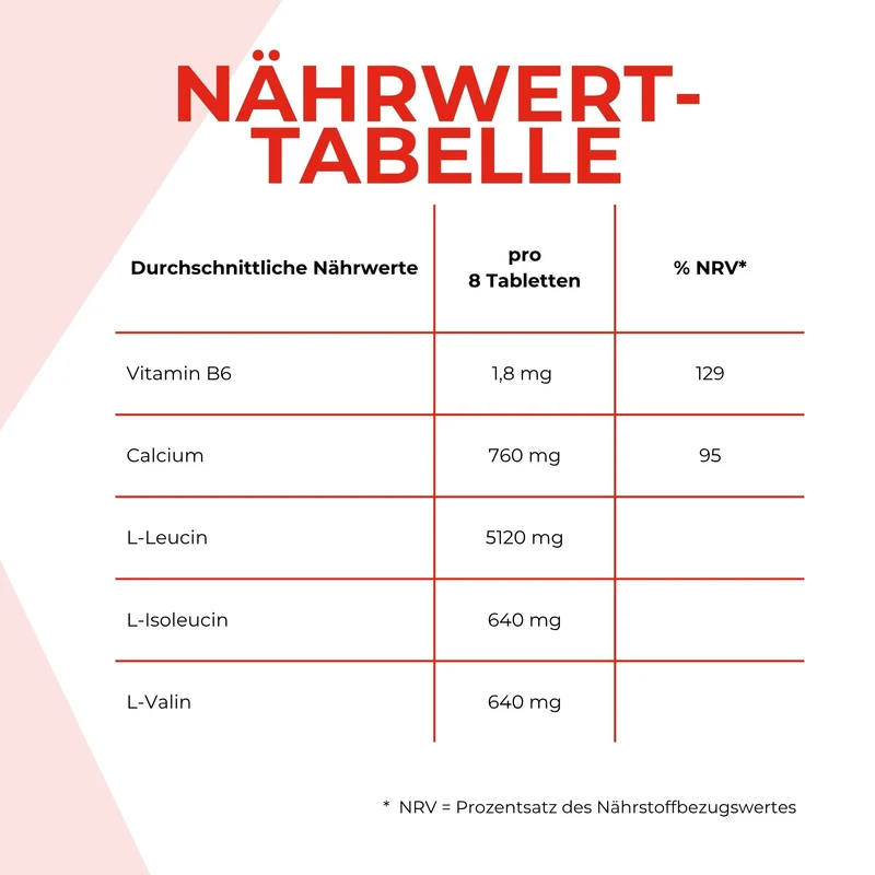 BCAA 8:1:1 - 120 Tabletten