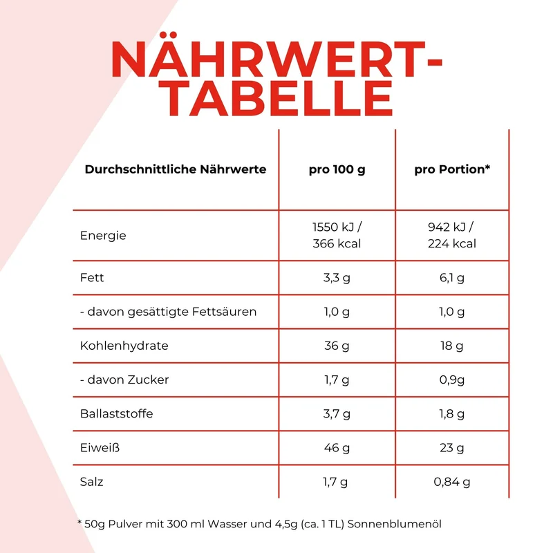 Stoffwechsel Shake* Vanilla-Cookie - 6 x 350g
