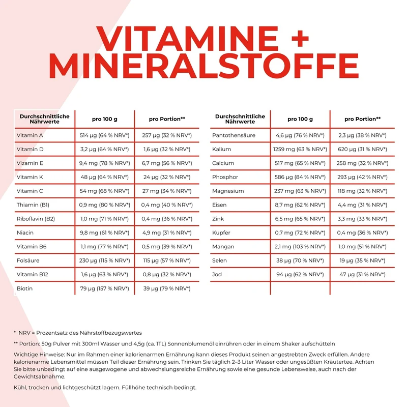 Stoffwechsel Shake* Vanilla-Cookie - 6 x 350g