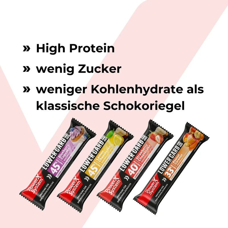 Probier Set Lower Carb - 8er Set