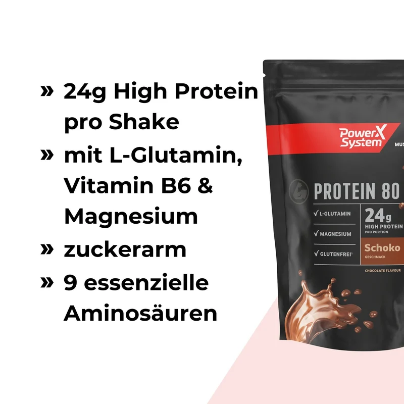 Protein 80