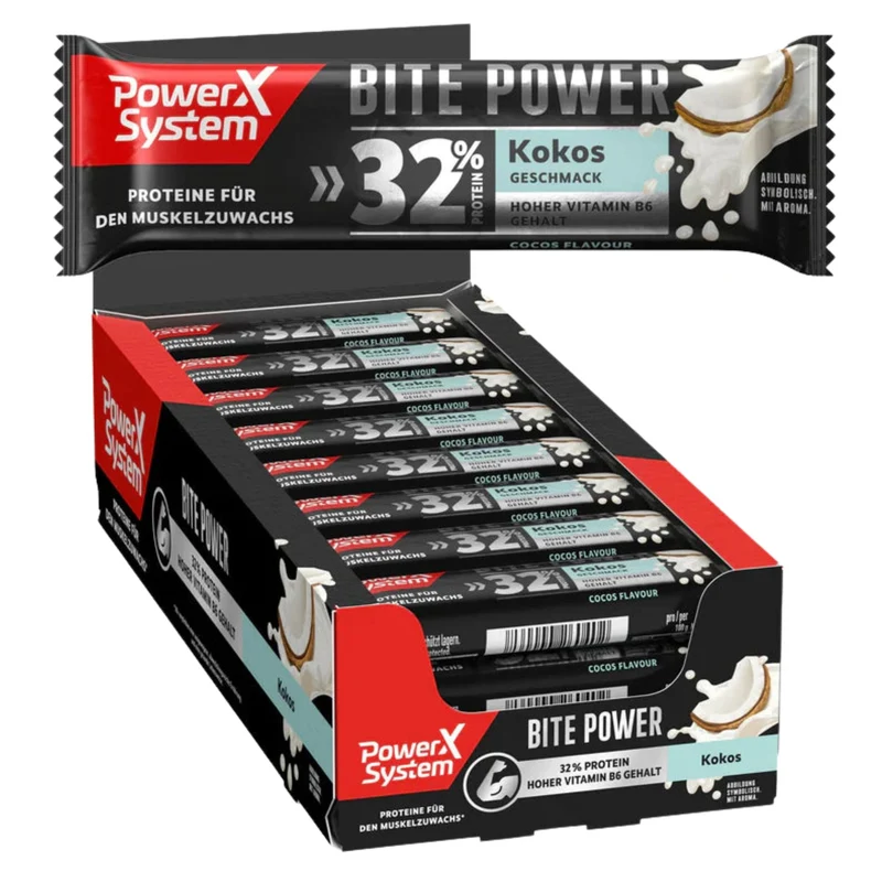 Bite Power