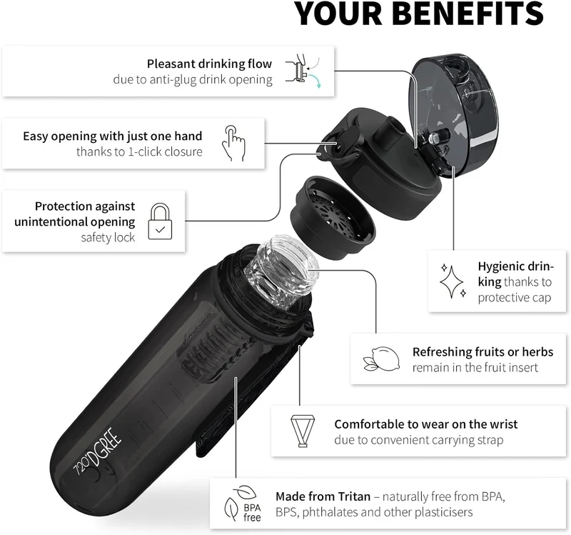 uberBottle Trinkflasche | crystalClear Fruchtbehälter