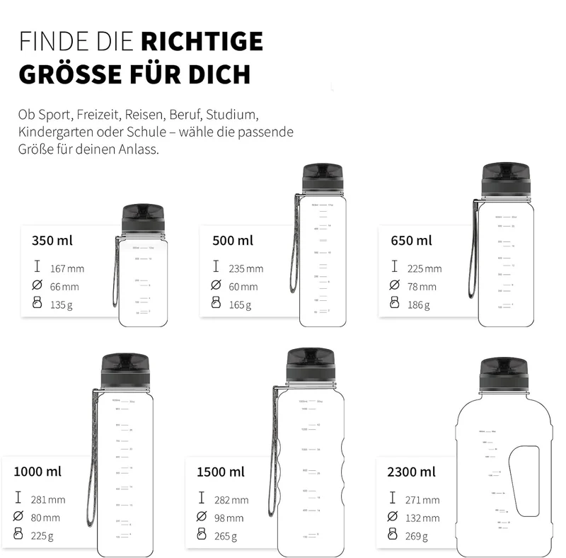 uberBottle Trinkflasche | softTouch Fruchtbehälter