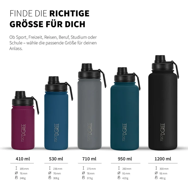 noLimit | Isolier Trinkflasche aus Edelstahl inkl. Sportdeckel