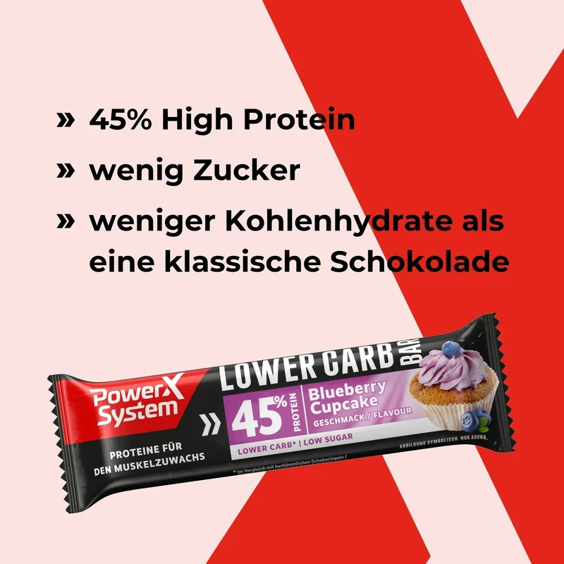 Lower Carb Bar Blueberry Cupcake - 28 x 40g