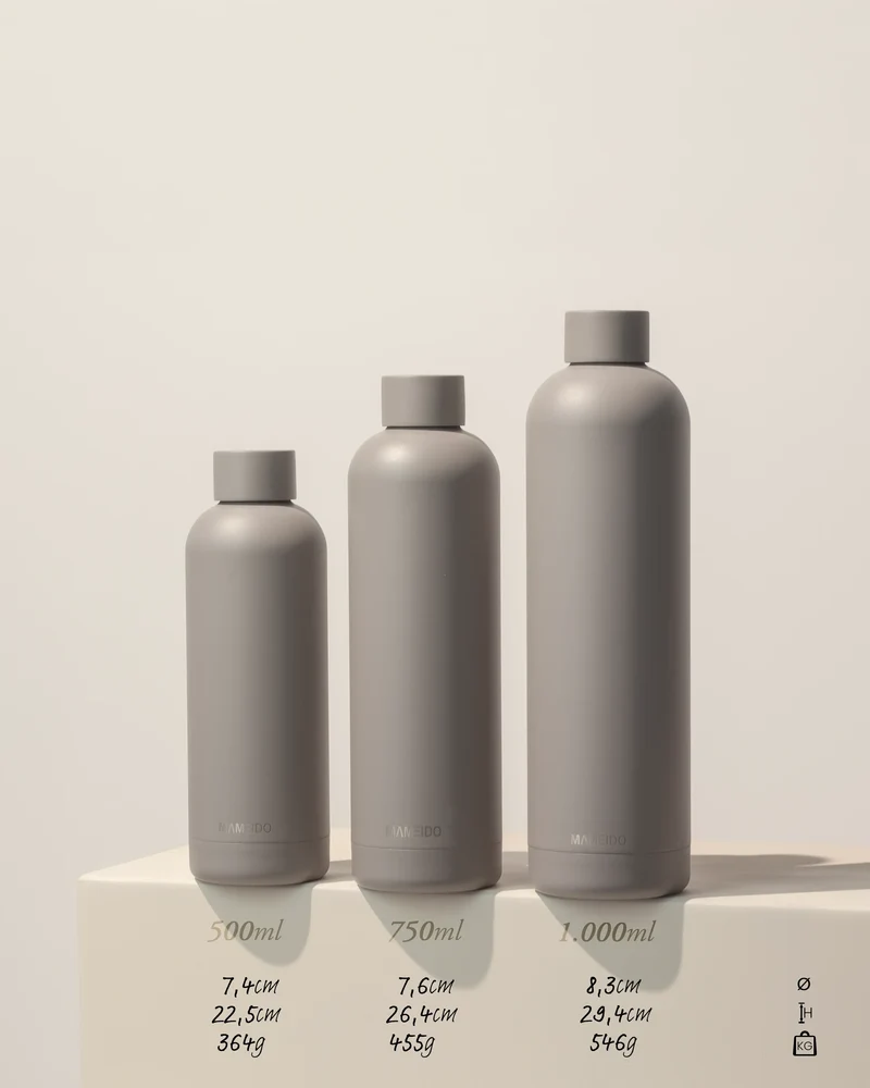 THERMOSFLASCHE