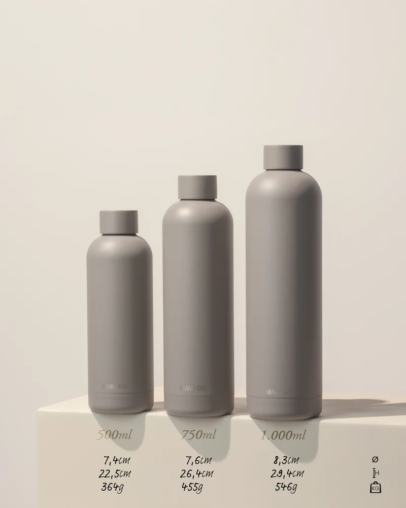 THERMOSFLASCHE