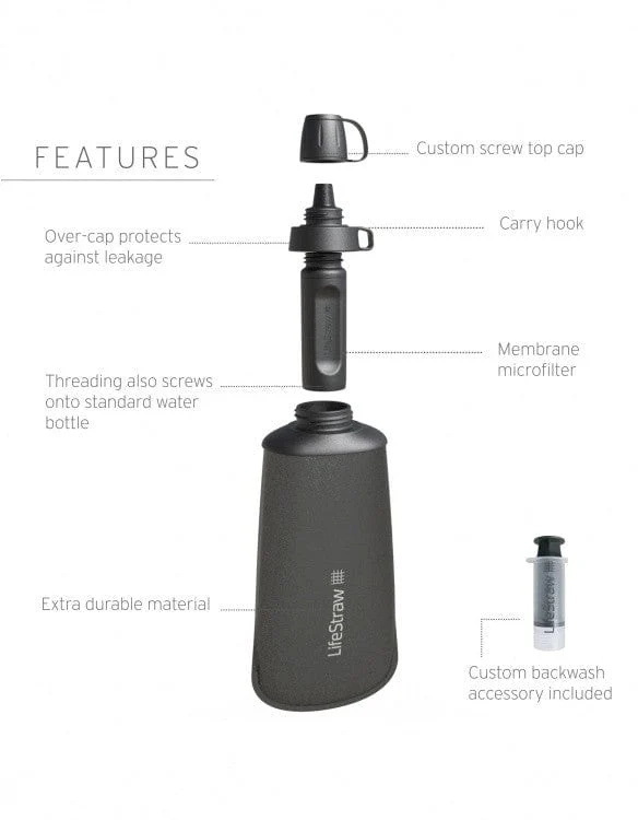 Peak Squeeze Bottle 650ml Wasserfilter