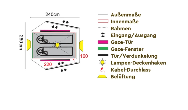 BINODANA 2 Personen Trekking Kuppel Zelt