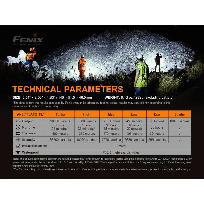 Fenix LR35R LED Taschenlampe 10.000 Lumen mit 2x ARB-L21-4000P LiIon Akkus