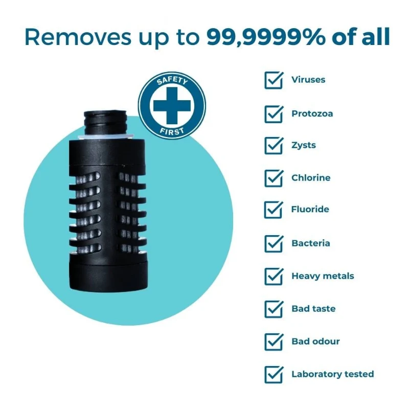 Water to Go Active 100 Trinkflasche 1.0 Liter mit integriertem Wasserfilter