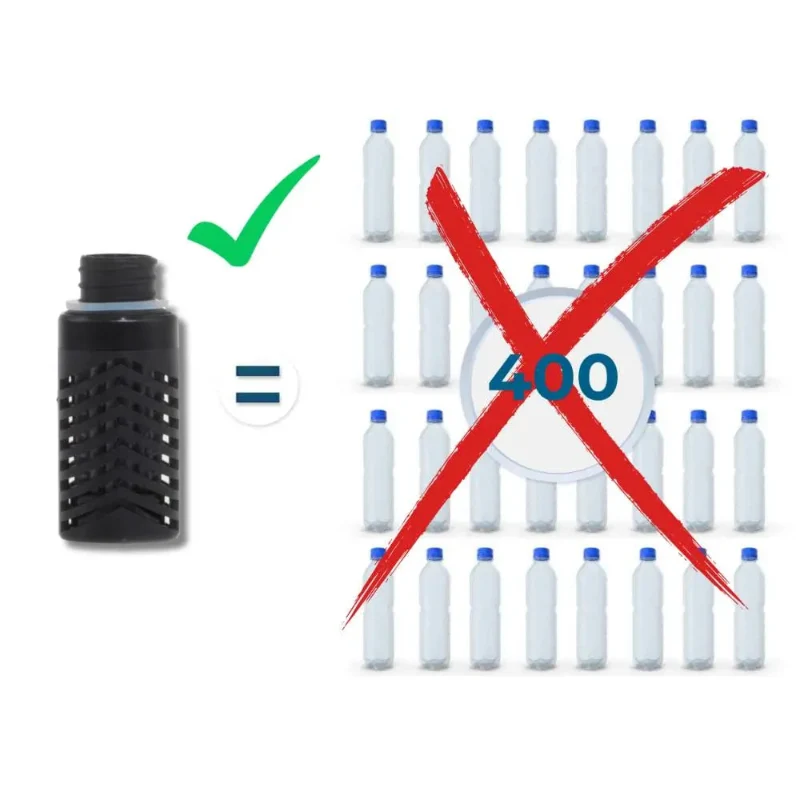 Water to Go Active 100 Trinkflasche 1.0 Liter mit integriertem Wasserfilter