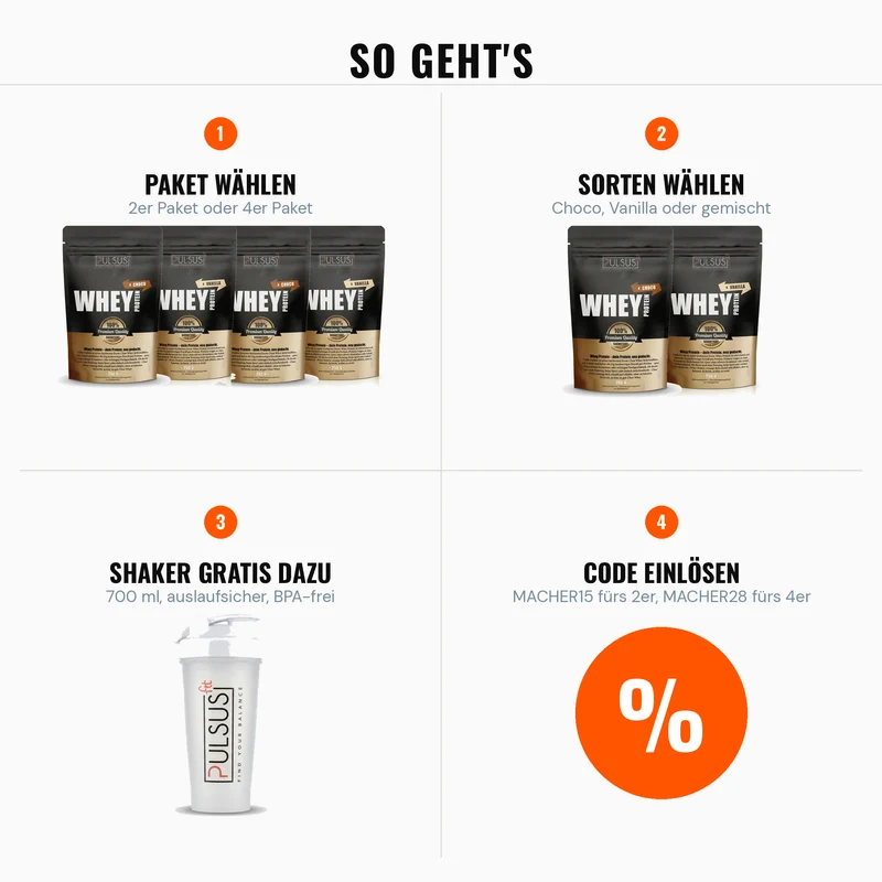 Macher Paket