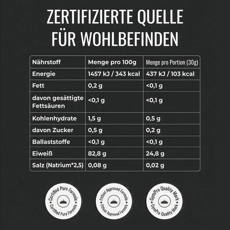 Clear Whey Protein Isolat
