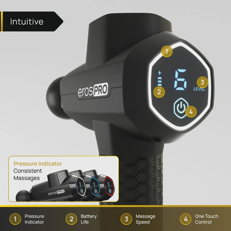 INEVIFIT | Eros PRO Massage Gun