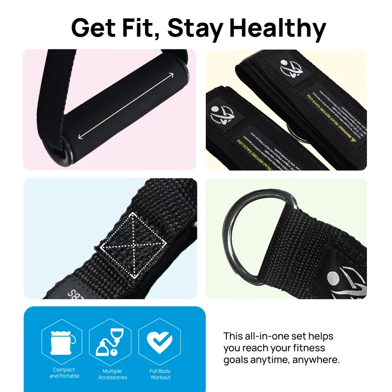 INEVIFIT | Resistance Bands Set