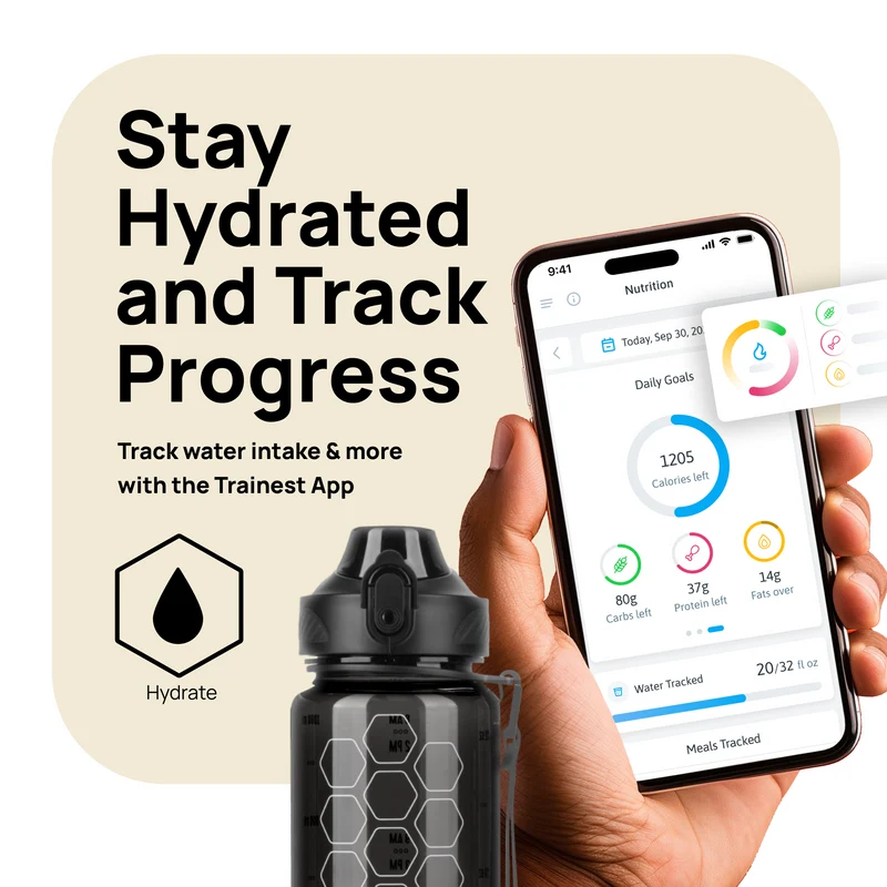 INEVIFIT | Sports Bottle