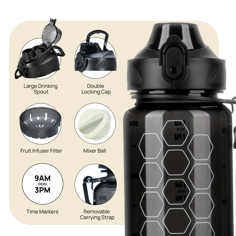 INEVIFIT | Sports Bottle