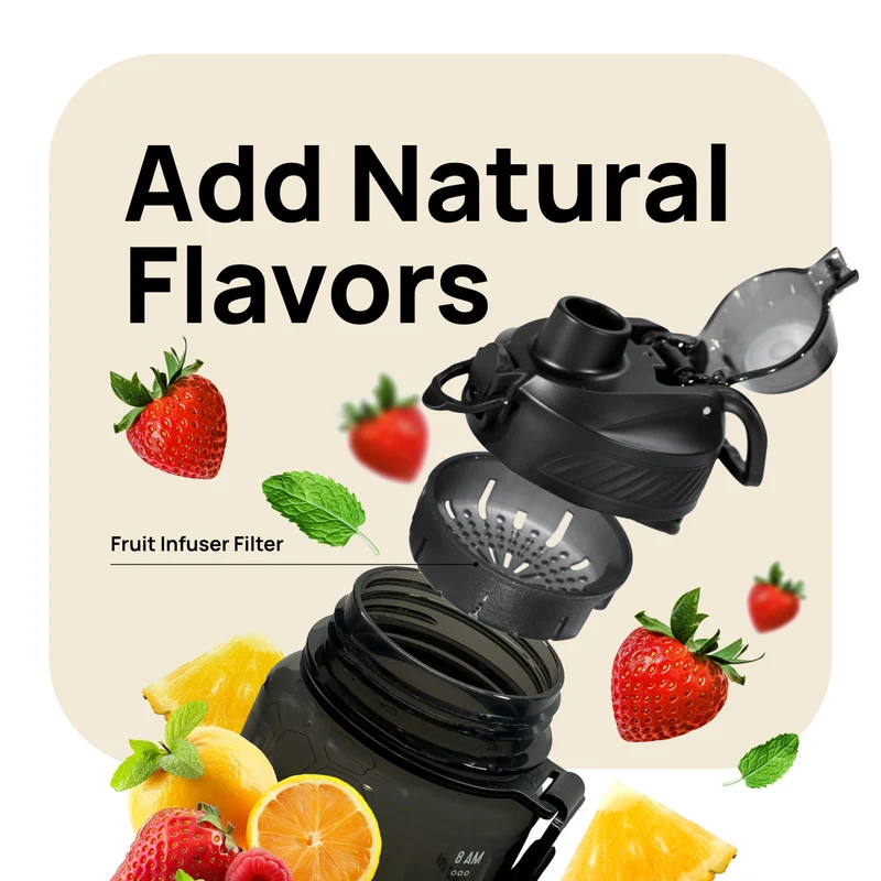 INEVIFIT | Sports Bottle