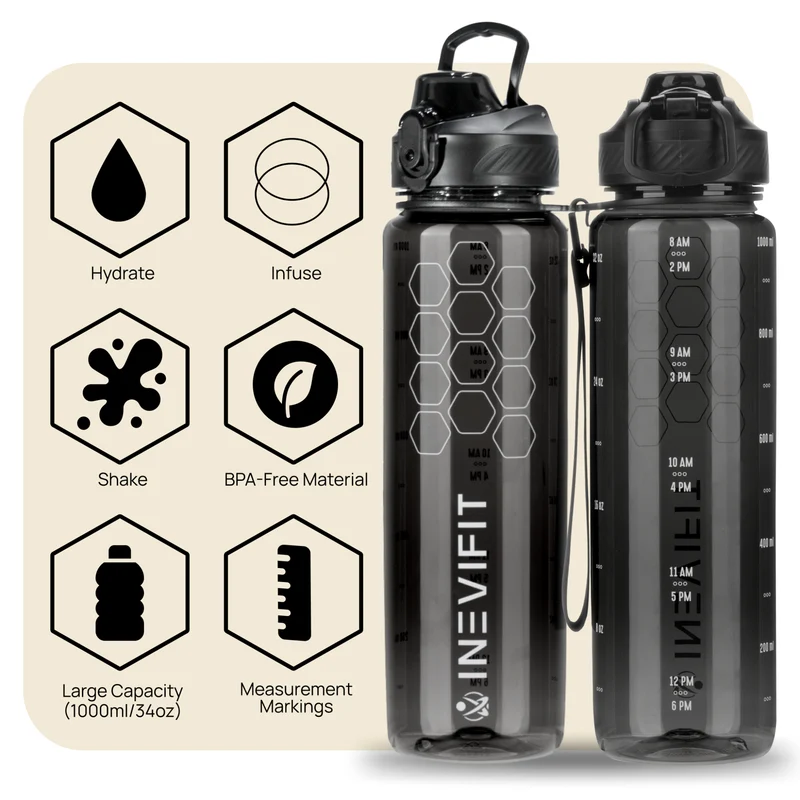 INEVIFIT | Sports Bottle
