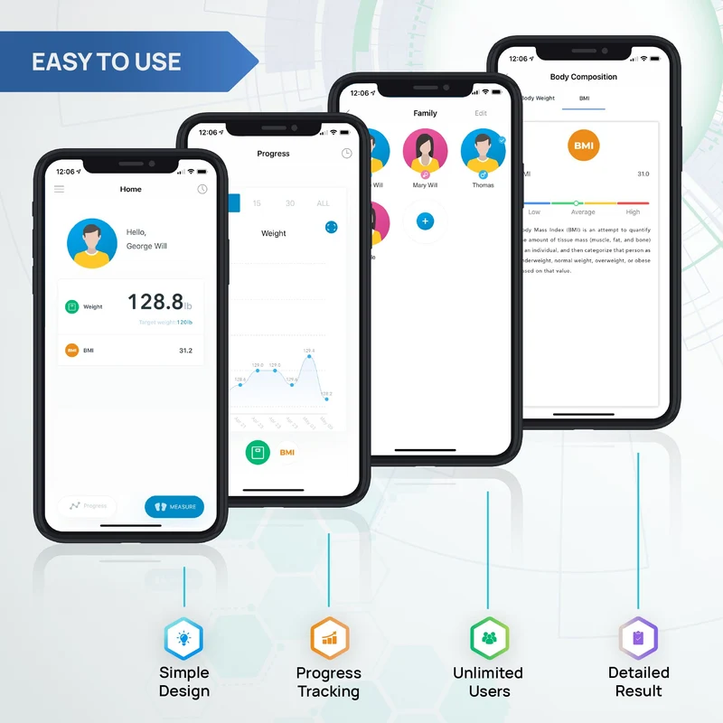 INEVIFIT | Smart Body Weight Scale