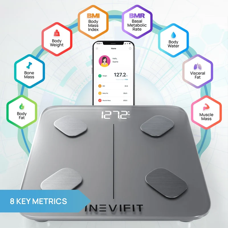 INEVIFIT | Smart Body Fat Scale