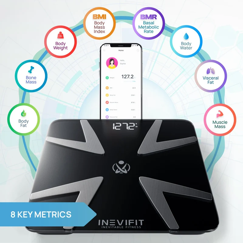 INEVIFIT | Smart Body Fat Scale