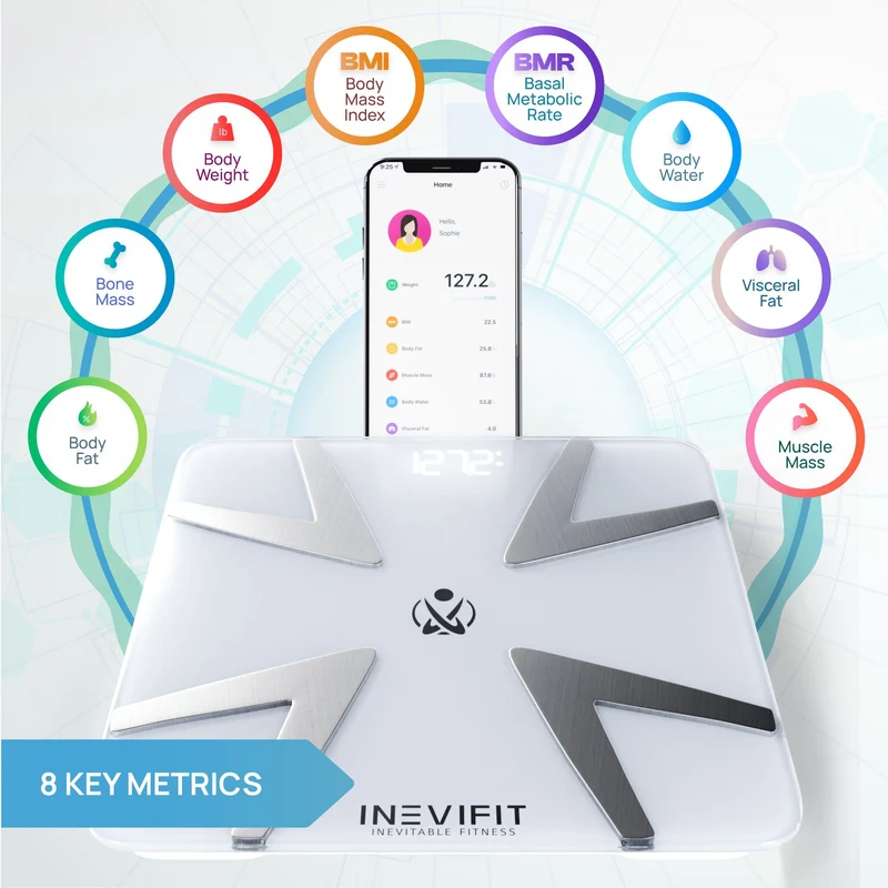 INEVIFIT | Smart Body Fat Scale