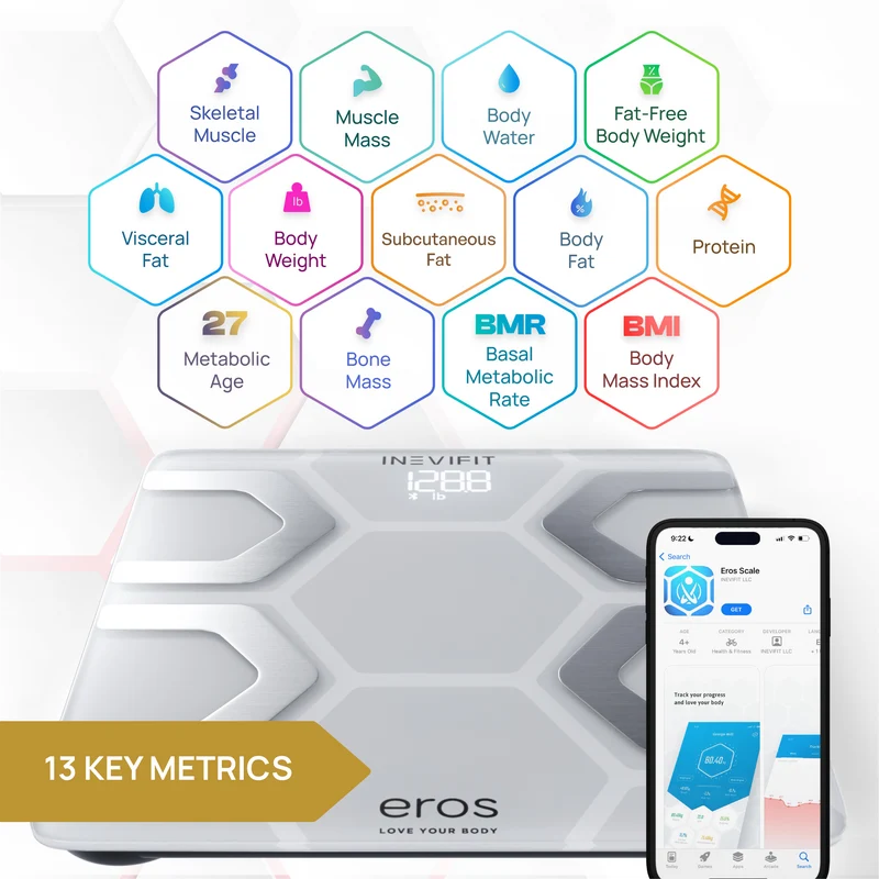 INEVIFIT | Eros Smart Body Fat Scale