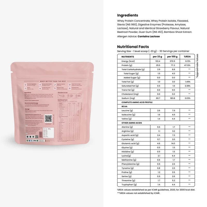 Simply Strawberry - 25.5 g Protein Powder - Pack of 1 KG