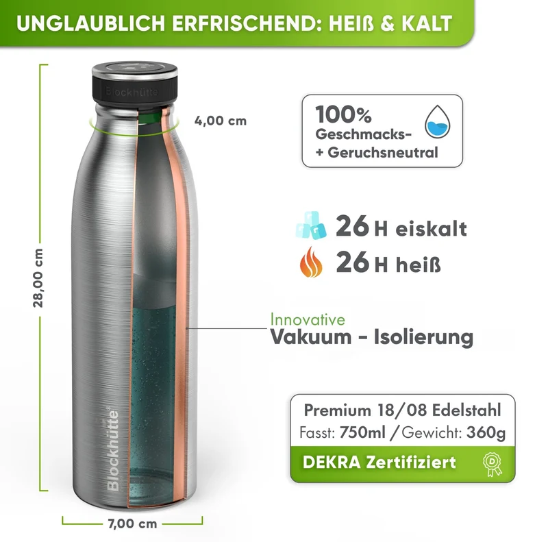 Freizeit Bundle - Edelstahl Thermobehälter + Edelstahl Sport Trinkflasche