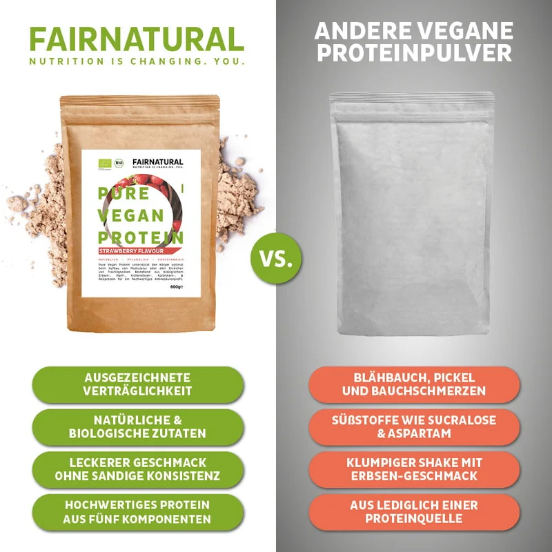 Bio Veganes Proteinpulver Erdbeere ohne Soja