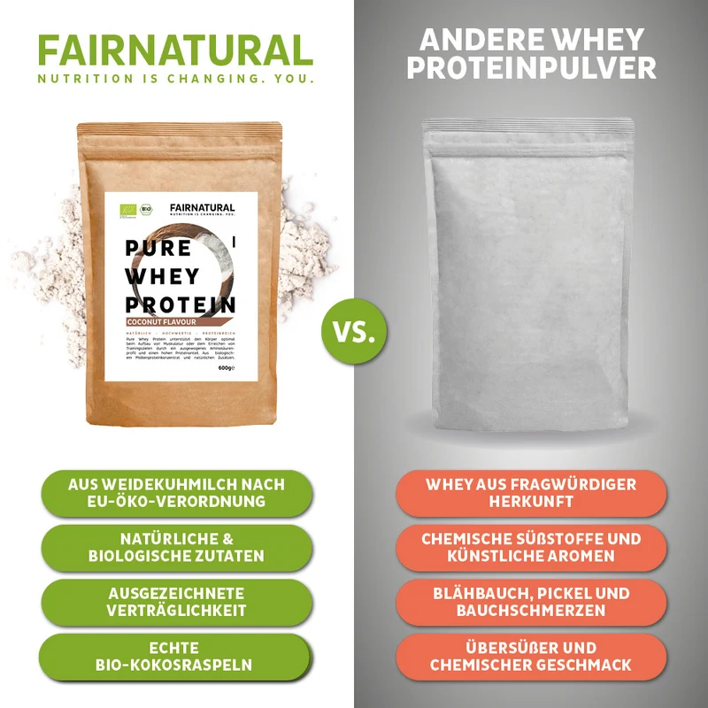 Bio Whey Protein Pulver Kokos