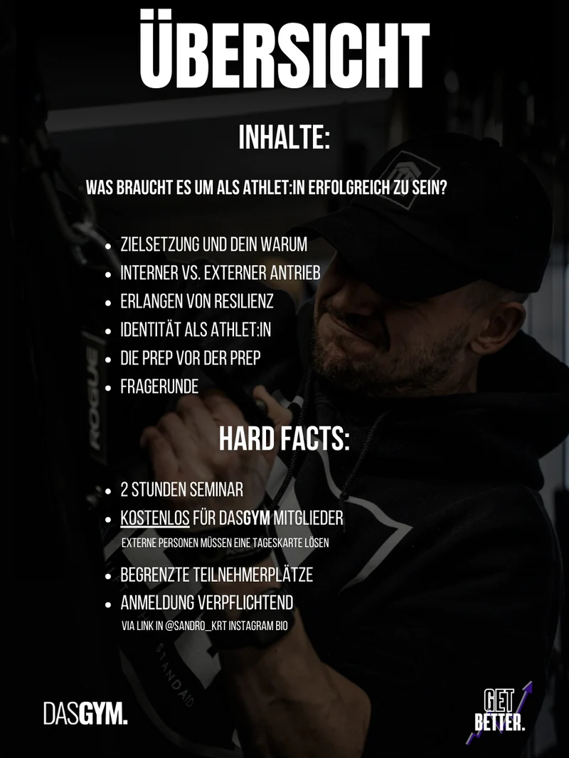 Athlete Mindset